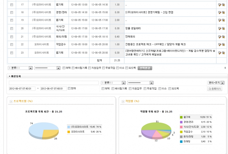 시간가계부,인트라넷업무일지